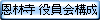 ���m�点